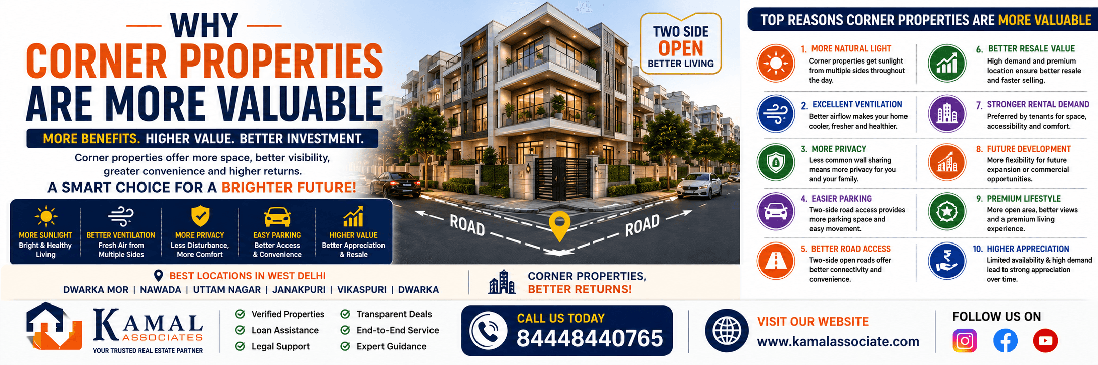 Why Corner Properties Are More Valuable: The Hidden Advantage Smart Buyers Know
