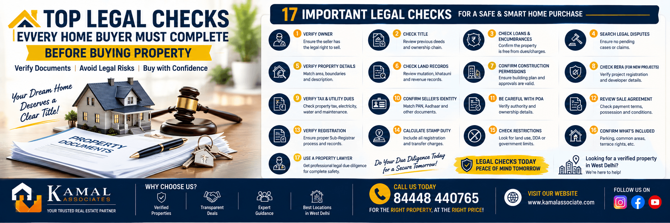 Top Legal Checks Every Home Buyer Must Complete Before Buying Property